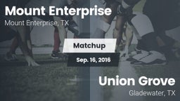 Matchup: Mount Enterprise vs. Union Grove  2016