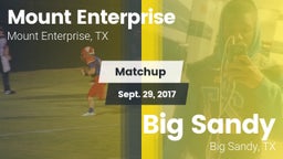 Matchup: Mount Enterprise vs. Big Sandy  2017