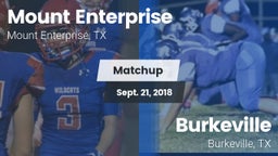 Matchup: Mount Enterprise vs. Burkeville  2018