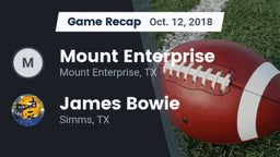 Recap: Mount Enterprise  vs. James Bowie  2018