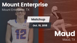 Matchup: Mount Enterprise vs. Maud  2018