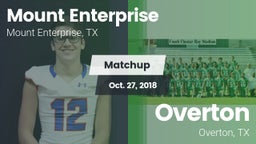 Matchup: Mount Enterprise vs. Overton  2018