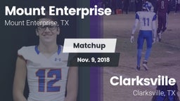 Matchup: Mount Enterprise vs. Clarksville  2018