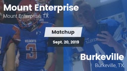 Matchup: Mount Enterprise vs. Burkeville  2019