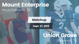 Matchup: Mount Enterprise vs. Union Grove  2019
