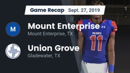 Recap: Mount Enterprise  vs. Union Grove  2019