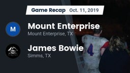 Recap: Mount Enterprise  vs. James Bowie  2019