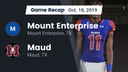 Recap: Mount Enterprise  vs. Maud  2019