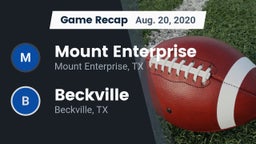 Recap: Mount Enterprise  vs. Beckville  2020