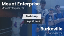 Matchup: Mount Enterprise vs. Burkeville  2020