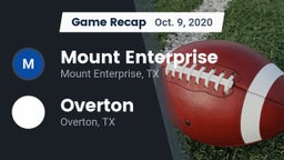 Recap: Mount Enterprise  vs. Overton  2020