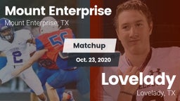 Matchup: Mount Enterprise vs. Lovelady  2020