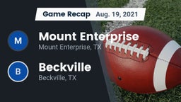 Recap: Mount Enterprise  vs. Beckville  2021