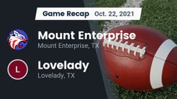 Recap: Mount Enterprise  vs. Lovelady  2021