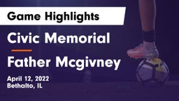 Civic Memorial  vs Father Mcgivney Game Highlights - April 12, 2022