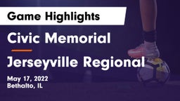 Civic Memorial  vs Jerseyville Regional Game Highlights - May 17, 2022