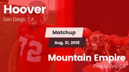 Matchup: Hoover  vs. Mountain Empire  2018
