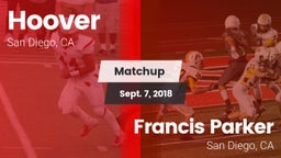 Matchup: Hoover  vs. Francis Parker  2018