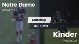 Matchup: Notre Dame High vs. Kinder  2018
