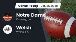 Recap: Notre Dame  vs. Welsh  2018