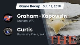 Recap: Graham-Kapowsin  vs. Curtis  2018