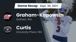 Recap: Graham-Kapowsin  vs. Curtis  2021