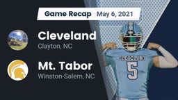 Recap: Cleveland  vs. Mt. Tabor  2021