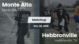 Matchup: Monte Alto High vs. Hebbronville  2018