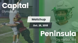 Matchup: Capital  vs. Peninsula  2018