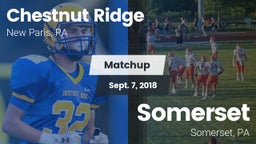 Matchup: Chestnut Ridge High vs. Somerset  2018