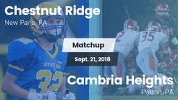 Matchup: Chestnut Ridge High vs. Cambria Heights  2018