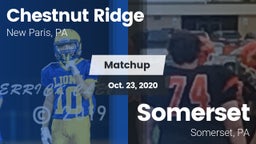 Matchup: Chestnut Ridge High vs. Somerset  2020