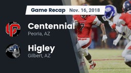 Recap: Centennial  vs. Higley  2018