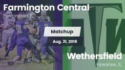 Matchup: Farmington Central vs. Wethersfield  2018