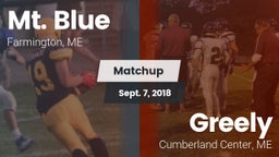 Matchup: Mt. Blue  vs. Greely  2018