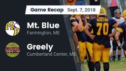 Recap: Mt. Blue  vs. Greely  2018