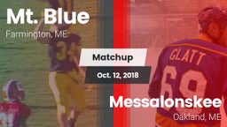 Matchup: Mt. Blue  vs. Messalonskee  2018