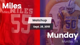 Matchup: Miles  vs. Munday  2018