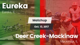Matchup: Eureka  vs. Deer Creek-Mackinaw  2017