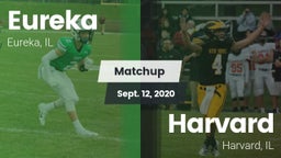 Matchup: Eureka  vs. Harvard  2020