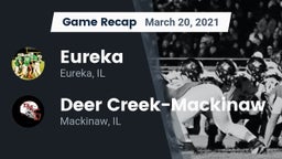 Recap: Eureka  vs. Deer Creek-Mackinaw  2021