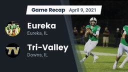 Recap: Eureka  vs. Tri-Valley  2021