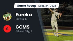 Recap: Eureka  vs. GCMS  2021