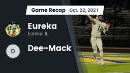 Recap: Eureka  vs. Dee-Mack 2021