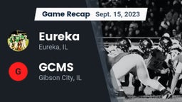 Recap: Eureka  vs. GCMS  2023