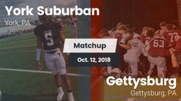 Matchup: York Suburban High vs. Gettysburg  2018