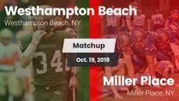 Matchup: Westhampton Beach vs. Miller Place  2018