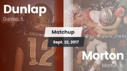 Matchup: Dunlap  vs. Morton  2017