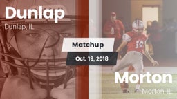 Matchup: Dunlap  vs. Morton  2018