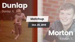Matchup: Dunlap  vs. Morton  2019
